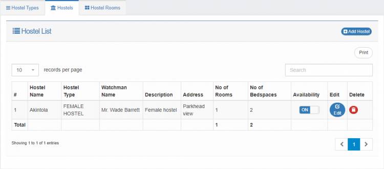 Managing records of hostels