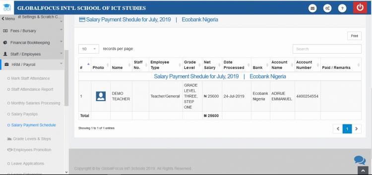 Salary payment schedules